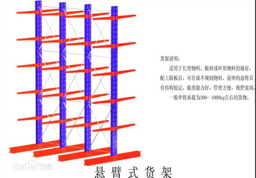 懸臂.png 懸臂.png