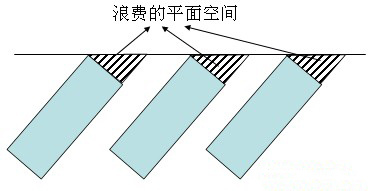 倉庫貨架布局圖，倉庫布局方式有哪些（2）.jpg