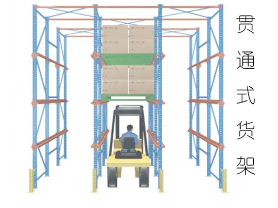 貫通式貨架的優(yōu)點,貫通貨架的不足點.jpg