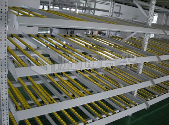 怎么挑選貨架,挑選貨架需要考慮哪些因素.jpg 怎么挑選貨架,挑選貨架需要考慮哪些因素.jpg